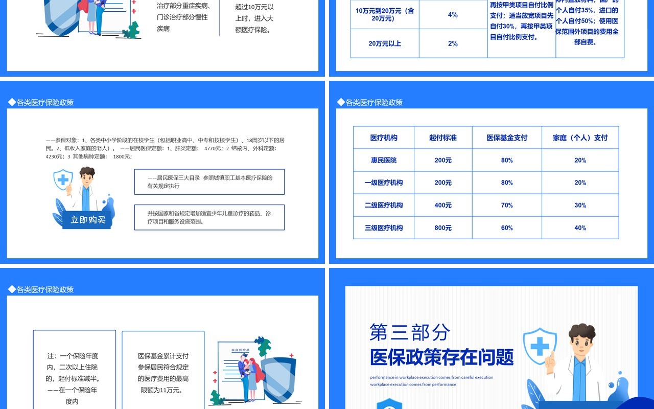 基本医疗保障医保政策培训动态PPT模板
