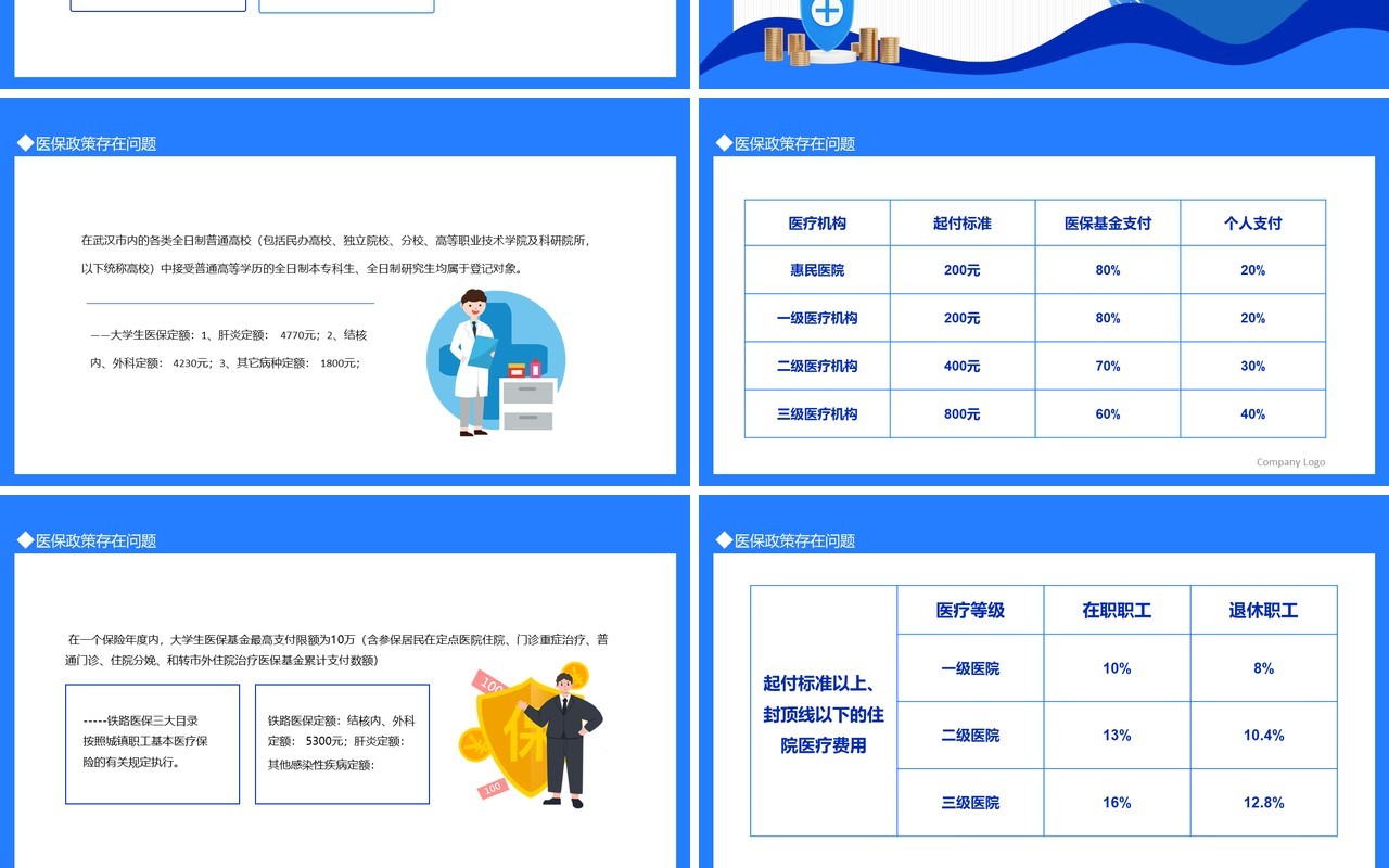 基本医疗保障医保政策培训动态PPT模板