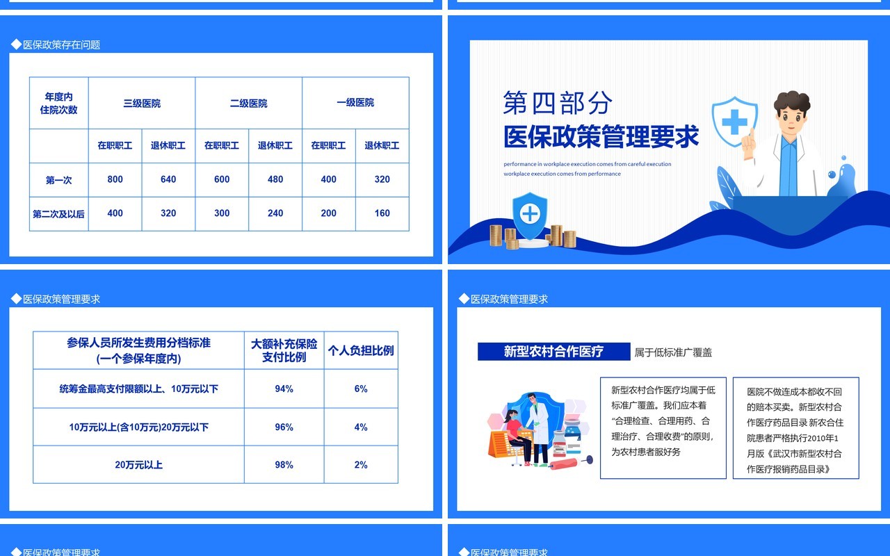 基本医疗保障医保政策培训动态PPT模板