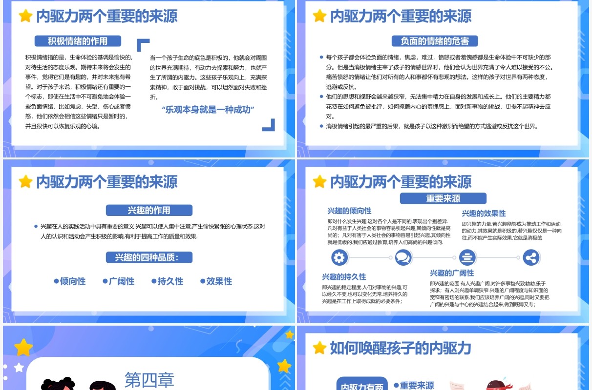 蓝色卡通如何唤醒孩子的内驱力PPT模板