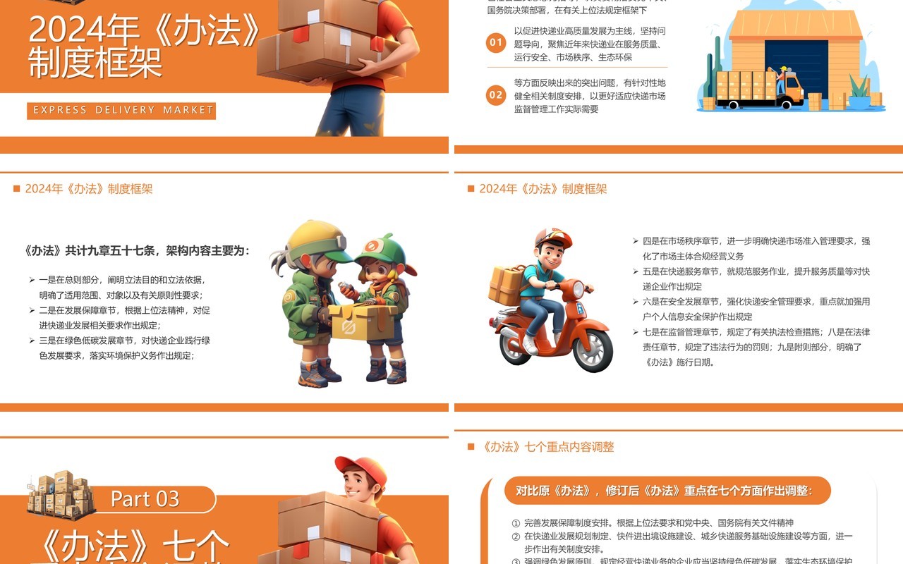 橙色插画风快递市场管理办法PPT模板