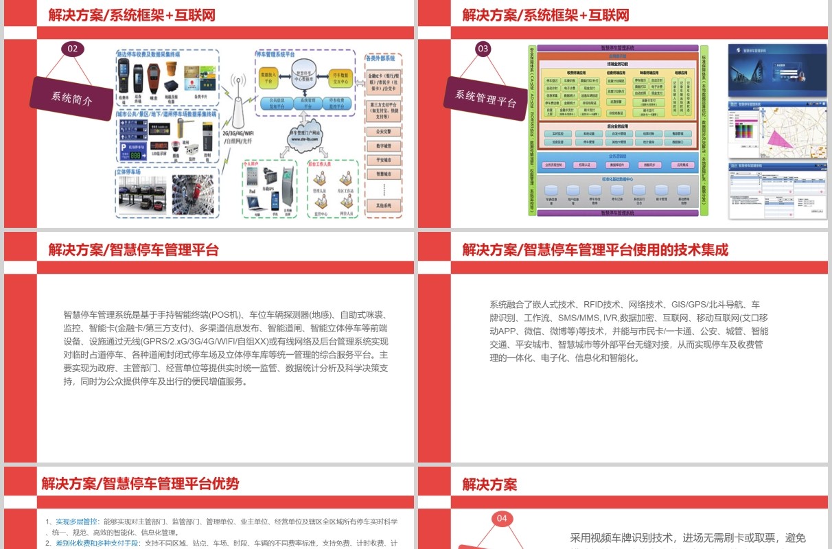 城市智慧交通停车系统解决方案PPT模板