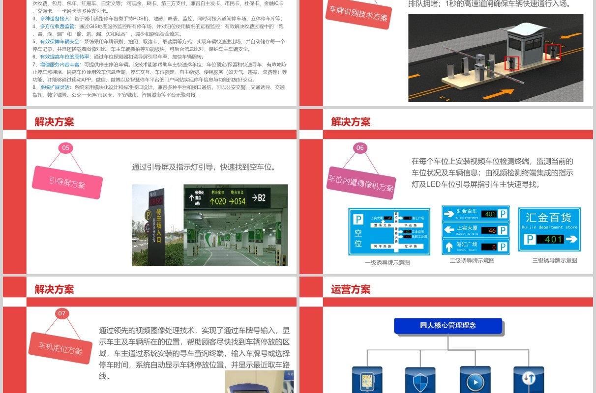 城市智慧交通停车系统解决方案PPT模板