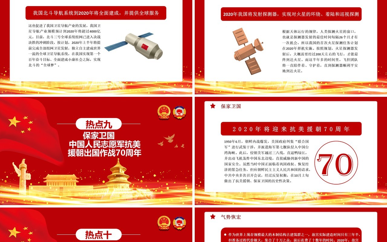 2020年红色全国两会热点提案学习解读政府报告PPT模板