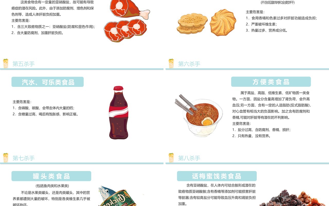 蓝色卡通风中小学生食品安全教育PPT模板