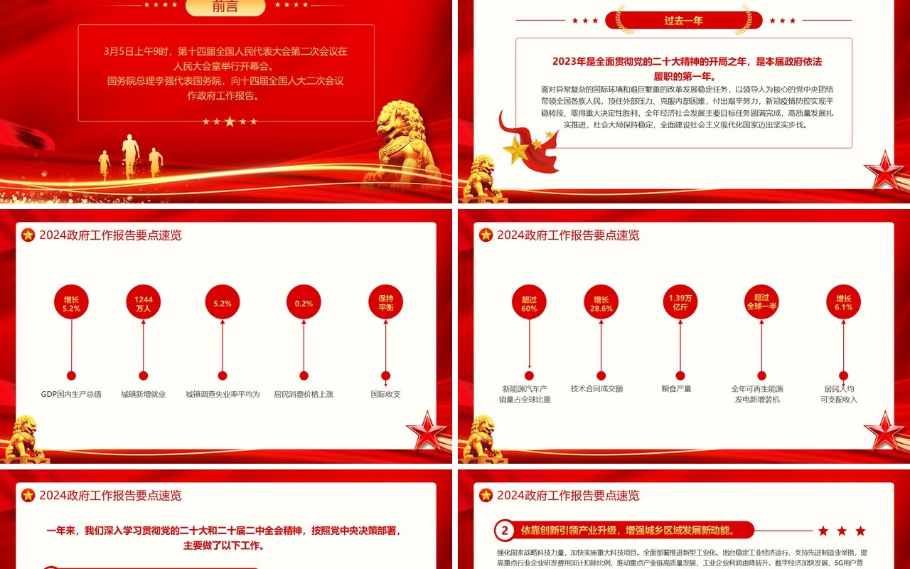 红色党政风2024年政府工作报告速览PPT模板