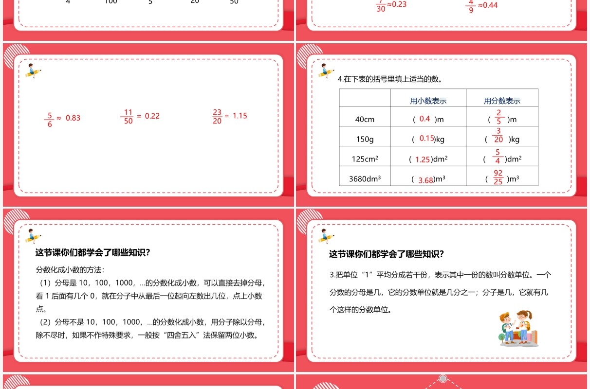 部编版五年级数学下册分数与小数的互化课件PPT模板