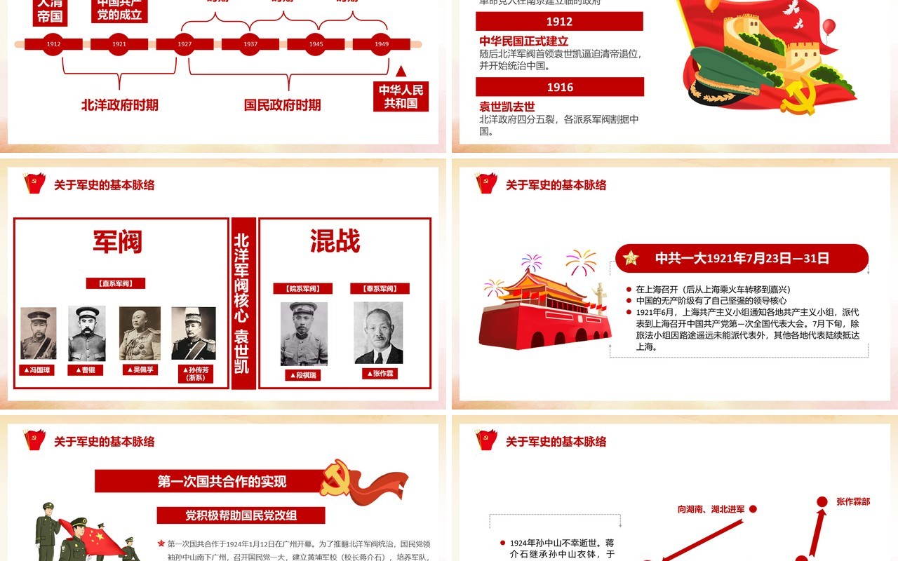 红色党政风中国人民解放军简史学习教育PPT模板