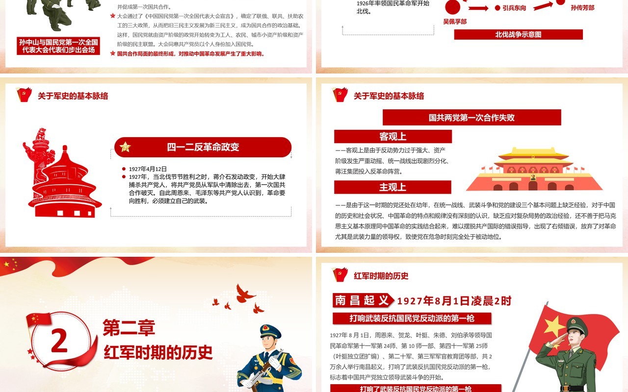 红色党政风中国人民解放军简史学习教育PPT模板