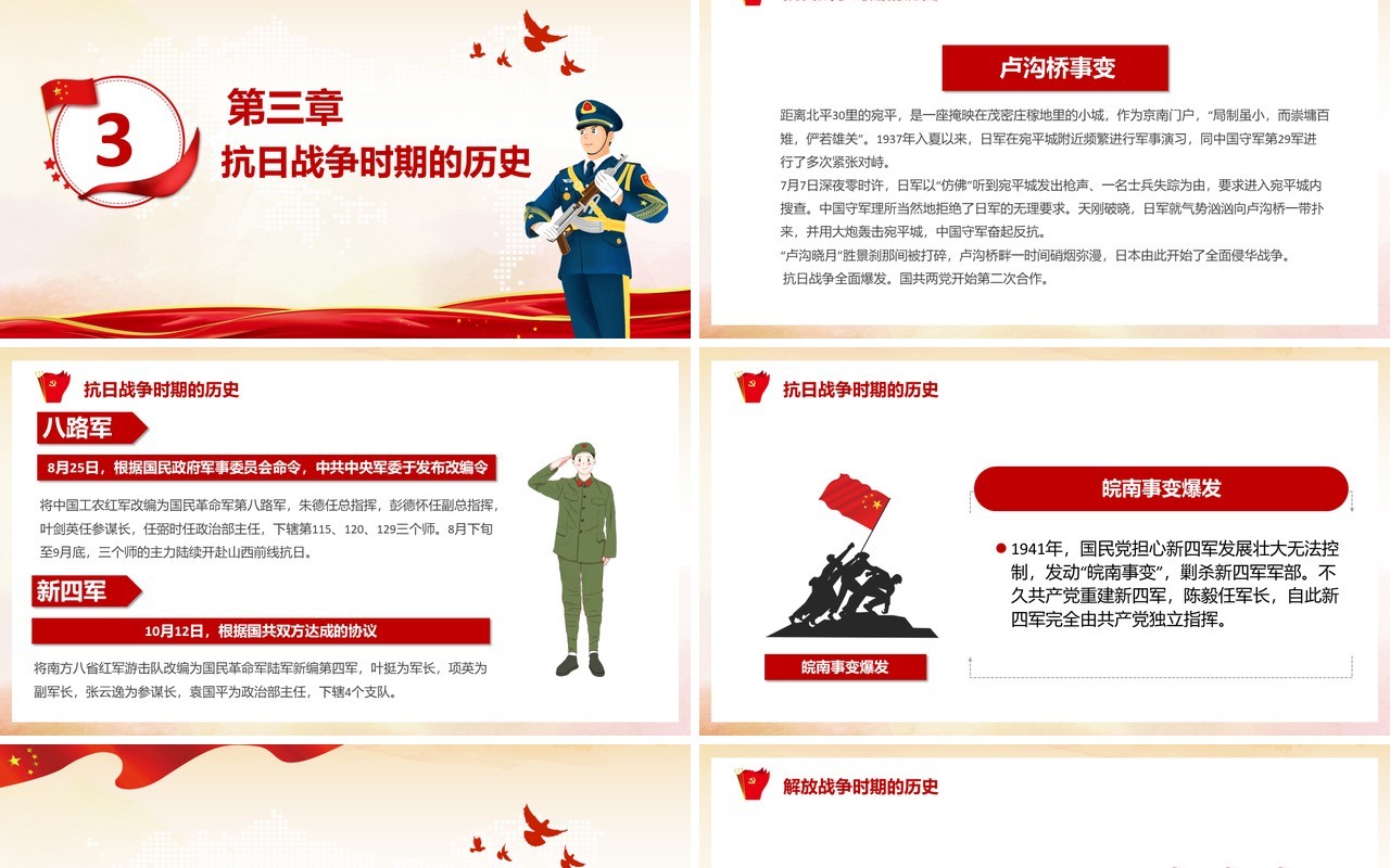 红色党政风中国人民解放军简史学习教育PPT模板