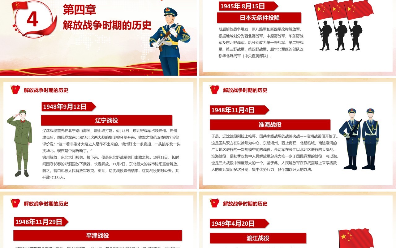 红色党政风中国人民解放军简史学习教育PPT模板