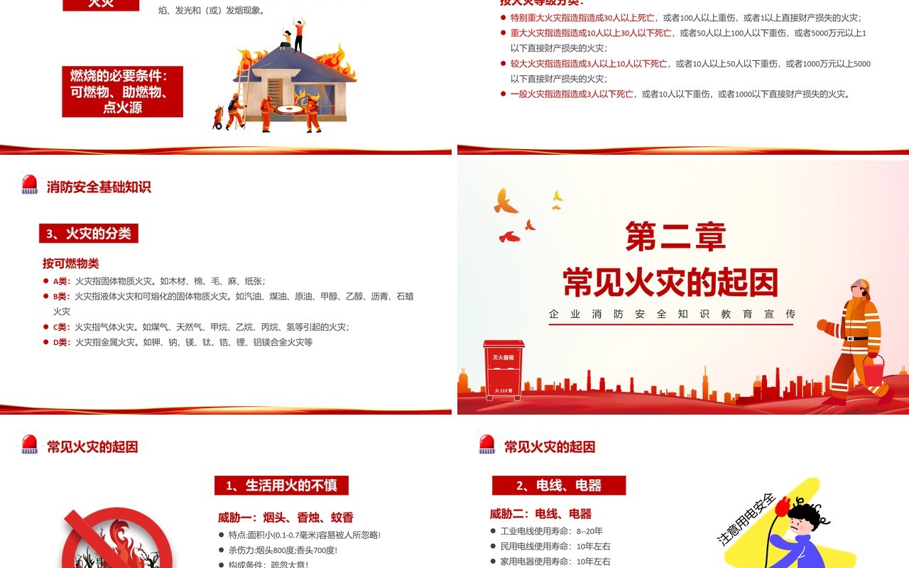 红色企业强化消防宣传普及消防知识安全教育PPT模板