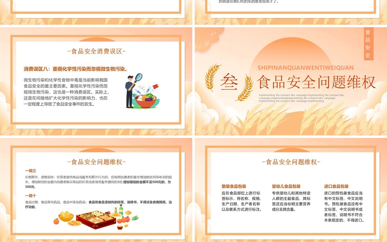 橙色卡通风关注食品安全PPT动态模板
