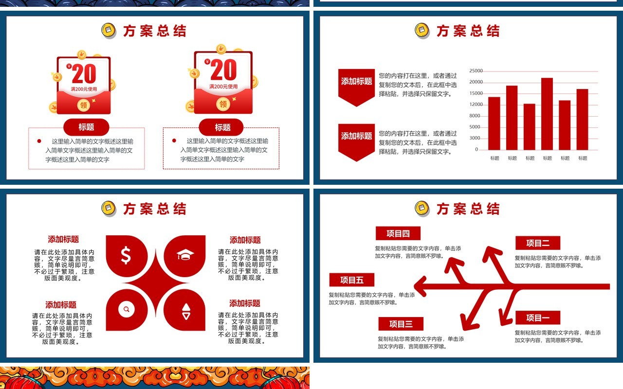 红色中国风国潮春节不打烊电商促销营销策划PPT模板