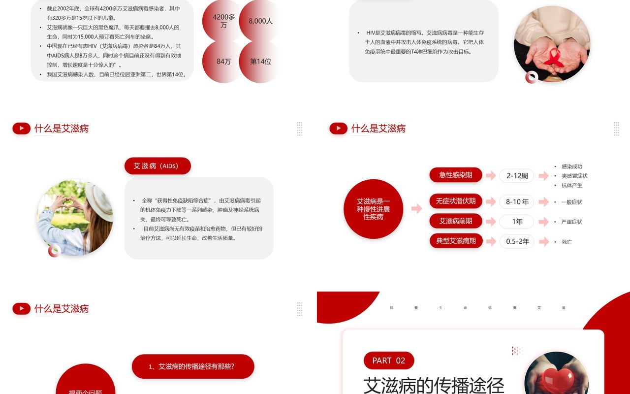 红色简约风预防艾滋病主题班会PPT模板
