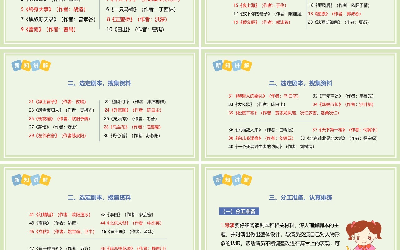部编版九年级语文下册准备与排练课件PPT模板