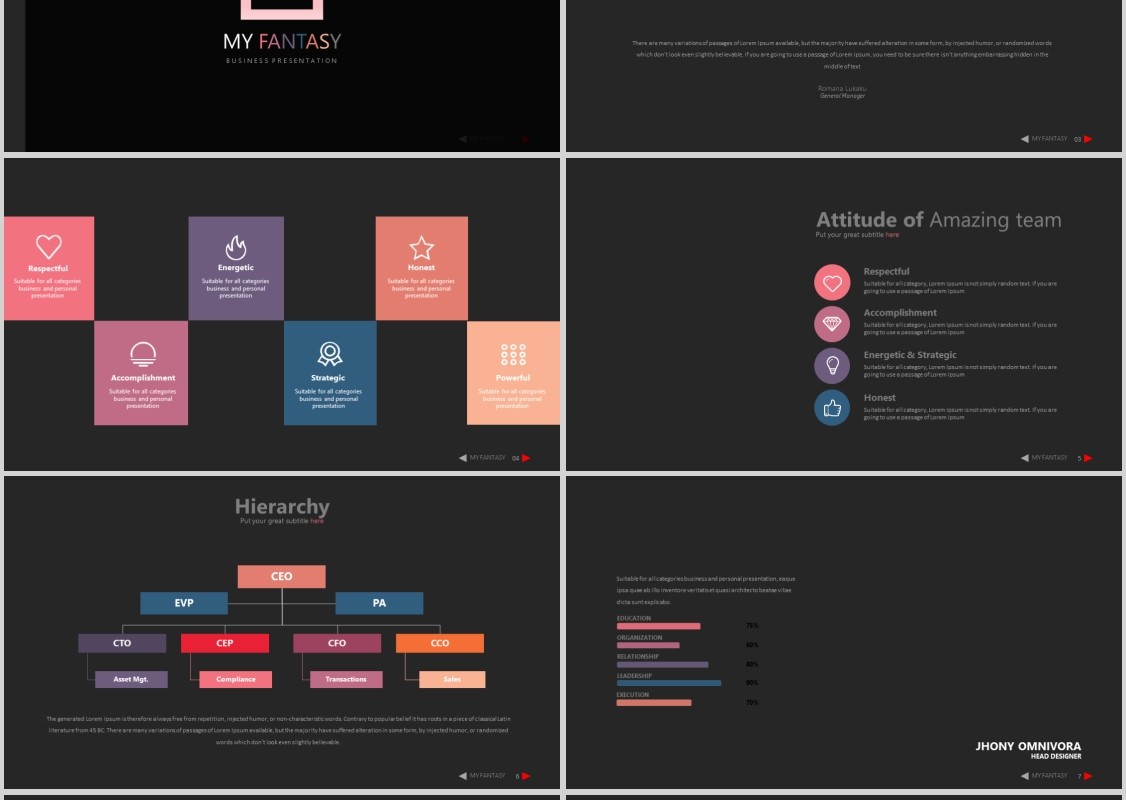时尚幻想风格工作计划PPT信息图表模板MY FANTASY Powerpoint
