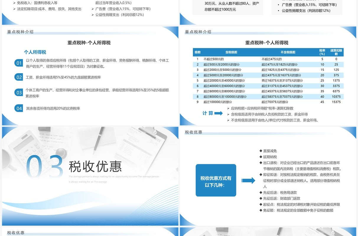 蓝色简约商务风税务基础知识培训PPT模板