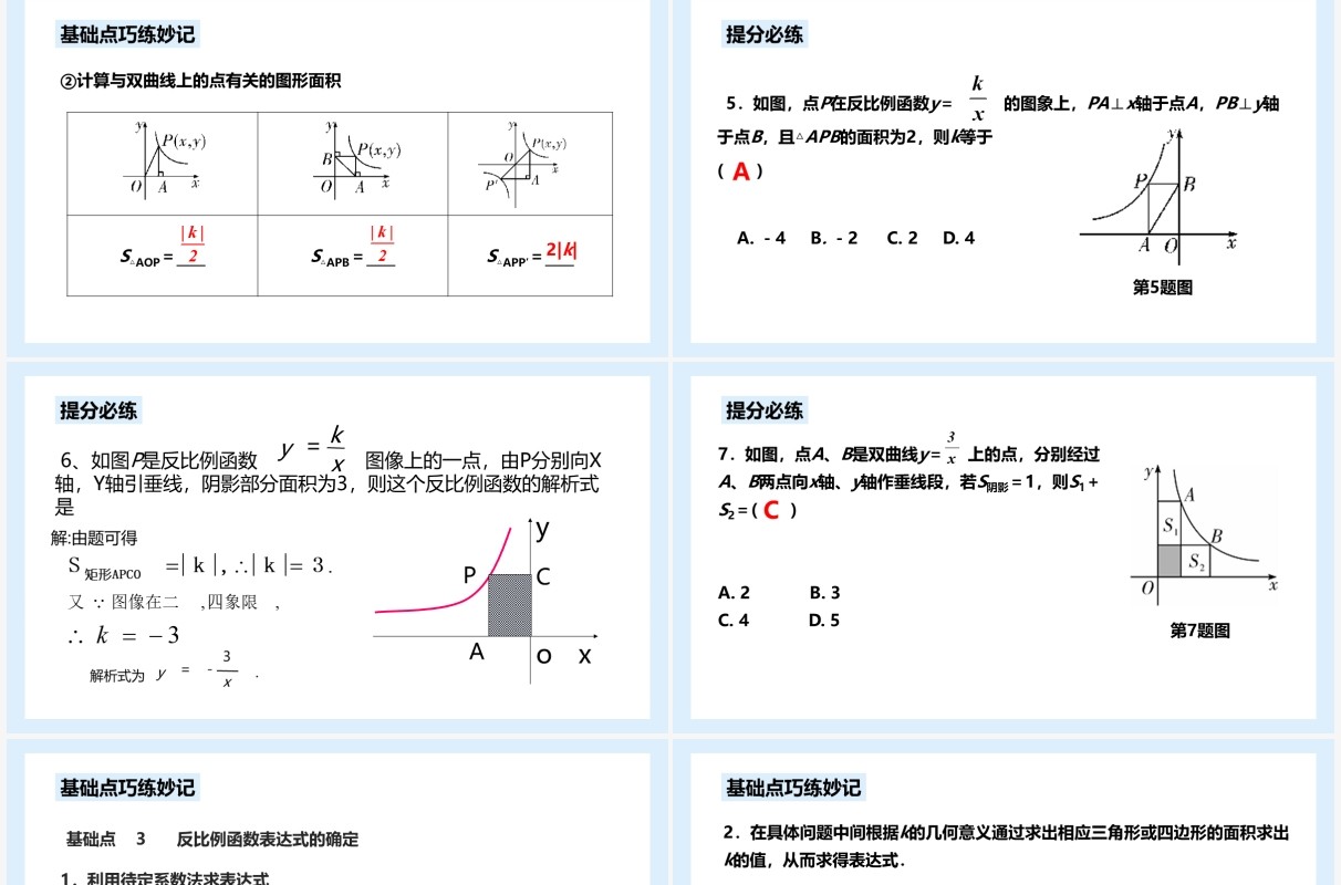 部编版九年级数学下册反比例函数课件PPT模板