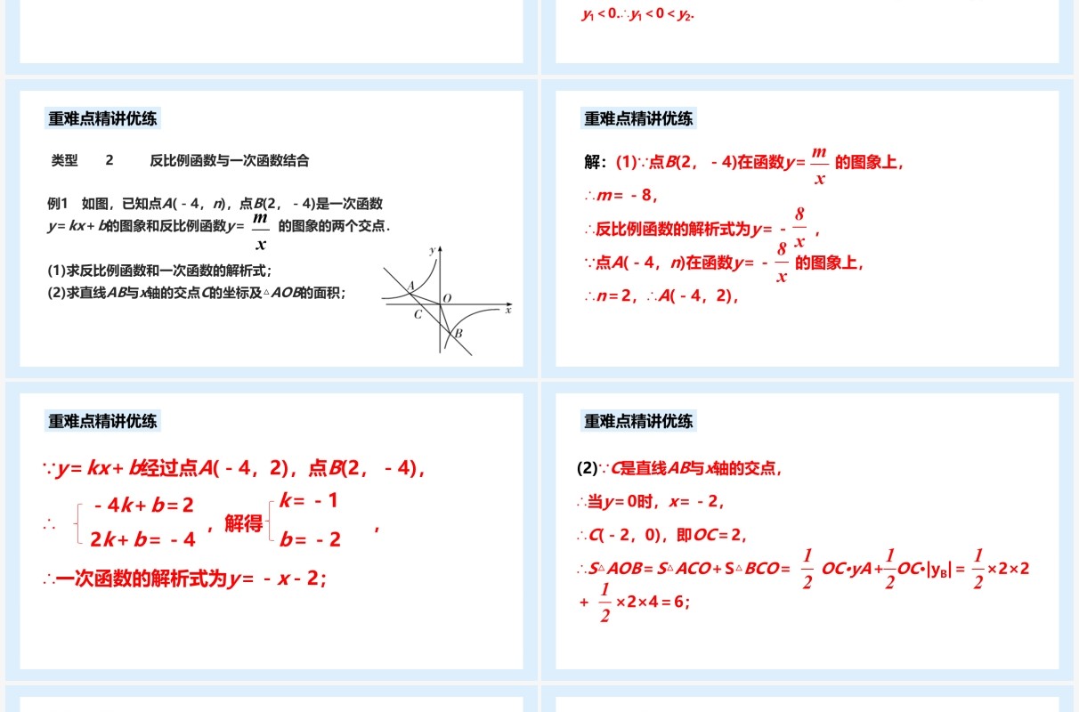 部编版九年级数学下册反比例函数课件PPT模板