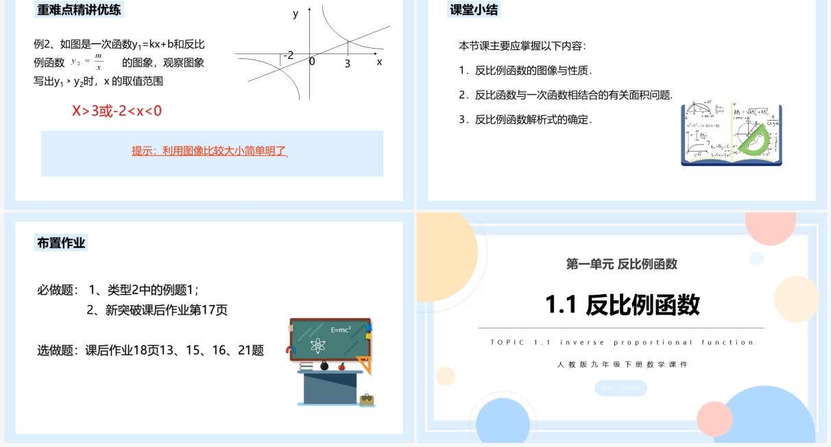 部编版九年级数学下册反比例函数课件PPT模板