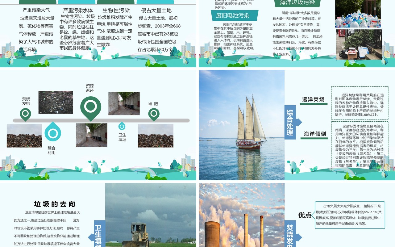 绿色环保垃圾不落地垃圾分类宣传PPT模板