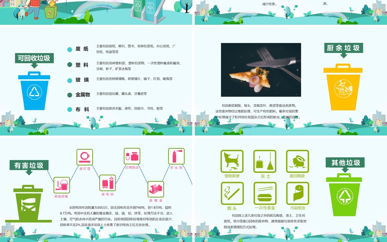 绿色环保垃圾不落地垃圾分类宣传PPT模板