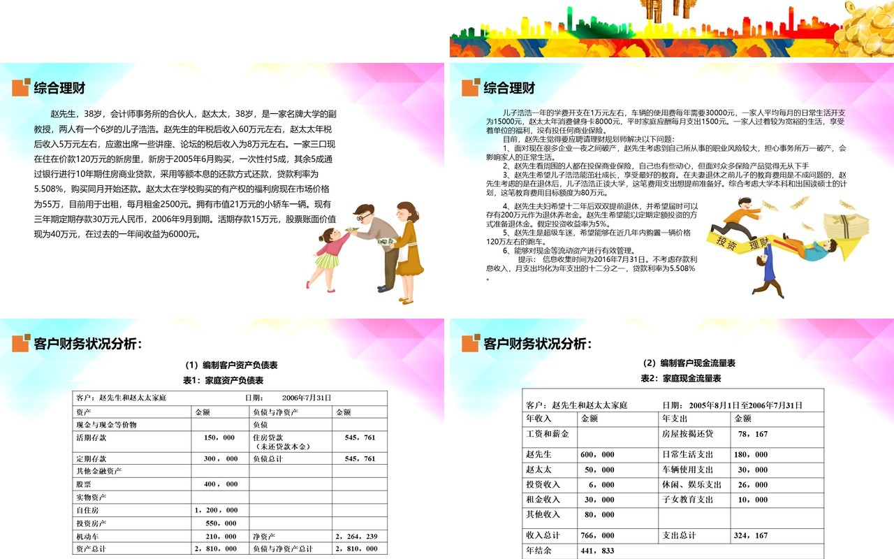 投资理财案例分析基金定投PPT模板