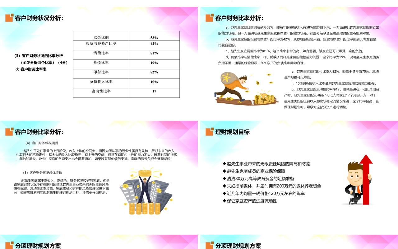 投资理财案例分析基金定投PPT模板
