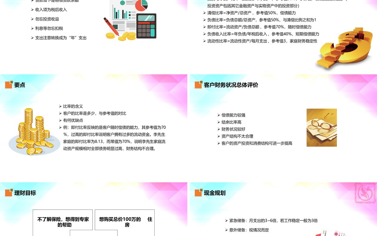 投资理财案例分析基金定投PPT模板