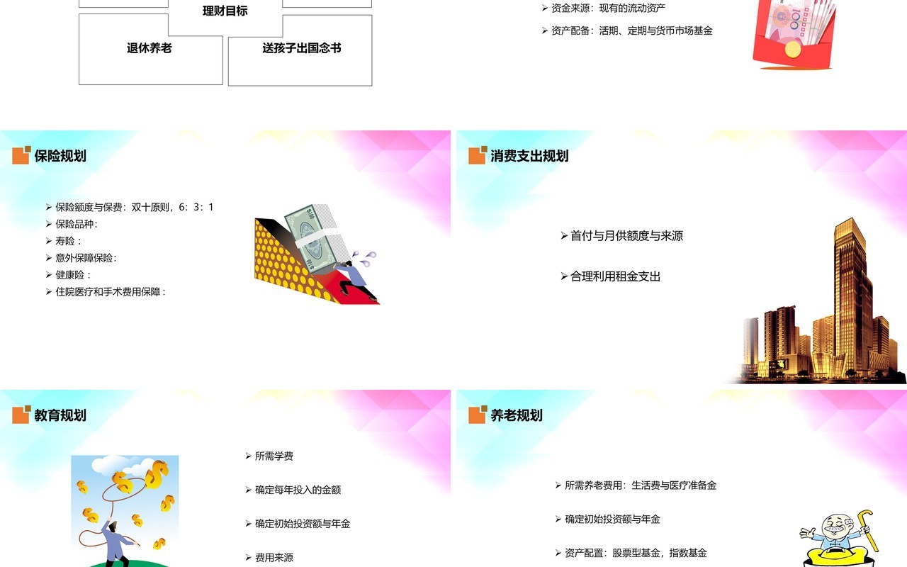 投资理财案例分析基金定投PPT模板