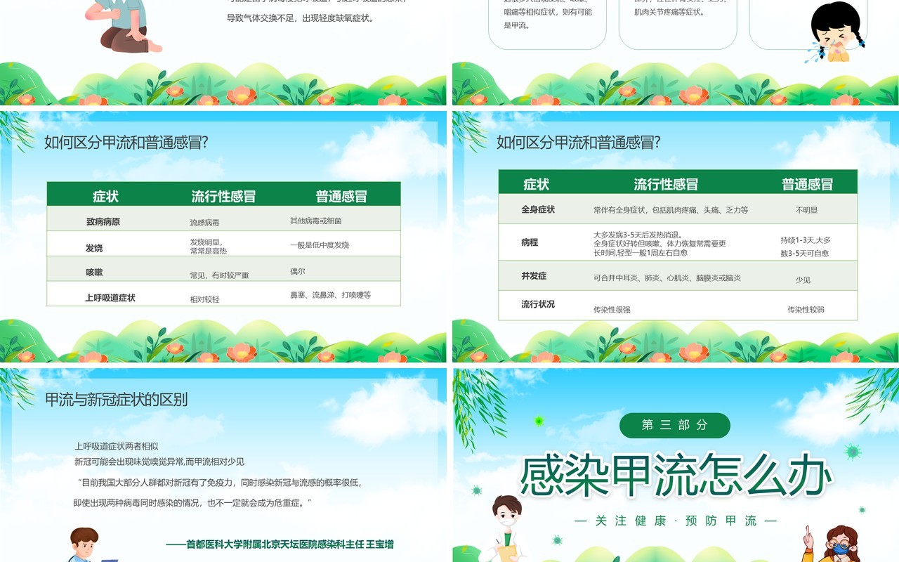绿色卡通甲型流感病毒知识科普宣传PPT模板