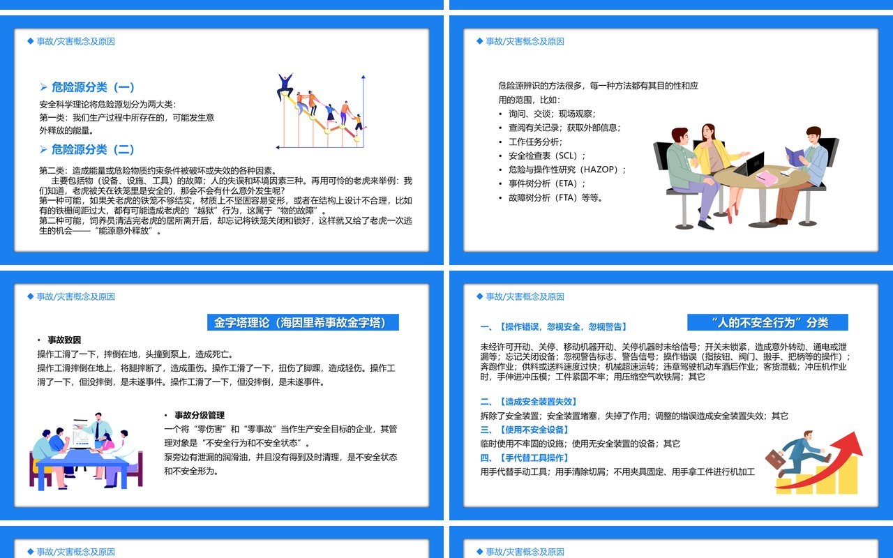 企业部门级安全教育培训PPT模板
