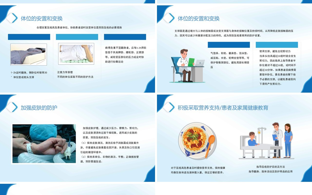 简约全新压疮预防及护理医疗医用PPT模板
