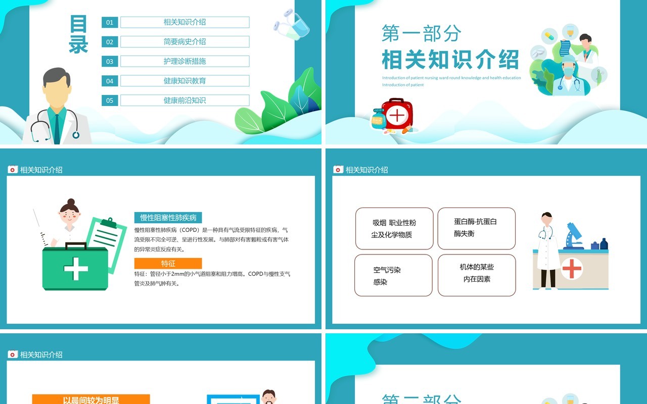 医院COPD患者护理查房知识介绍动态PPT模板