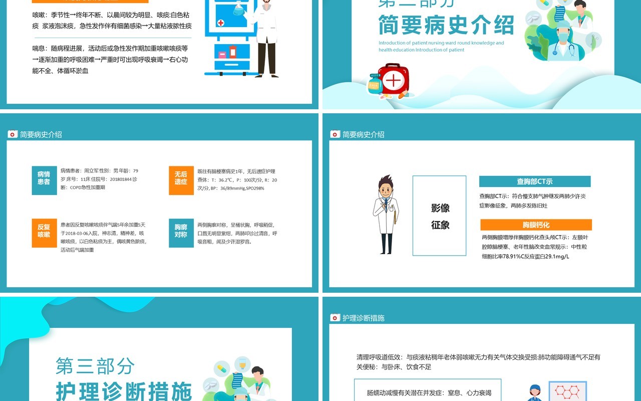 医院COPD患者护理查房知识介绍动态PPT模板