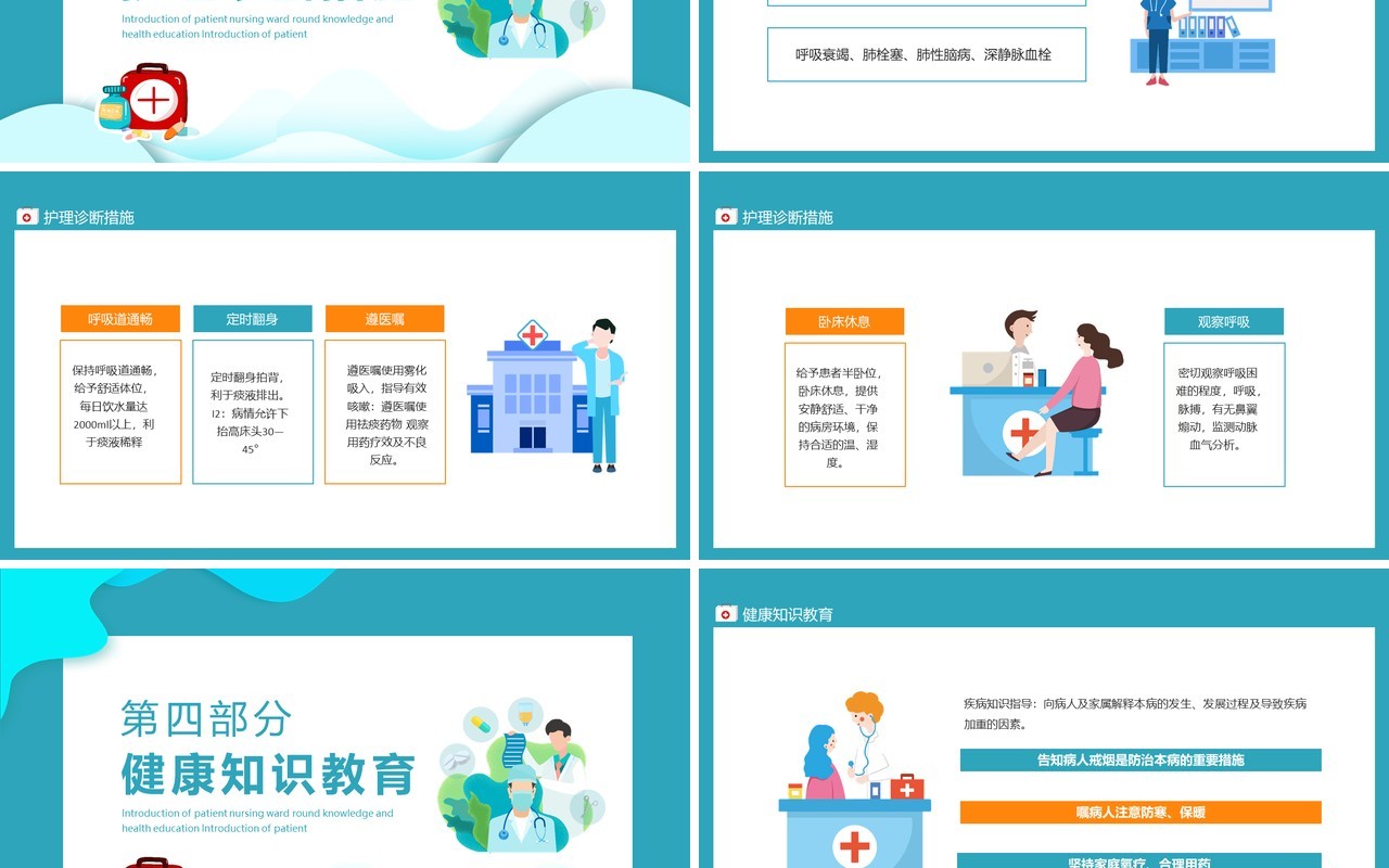医院COPD患者护理查房知识介绍动态PPT模板