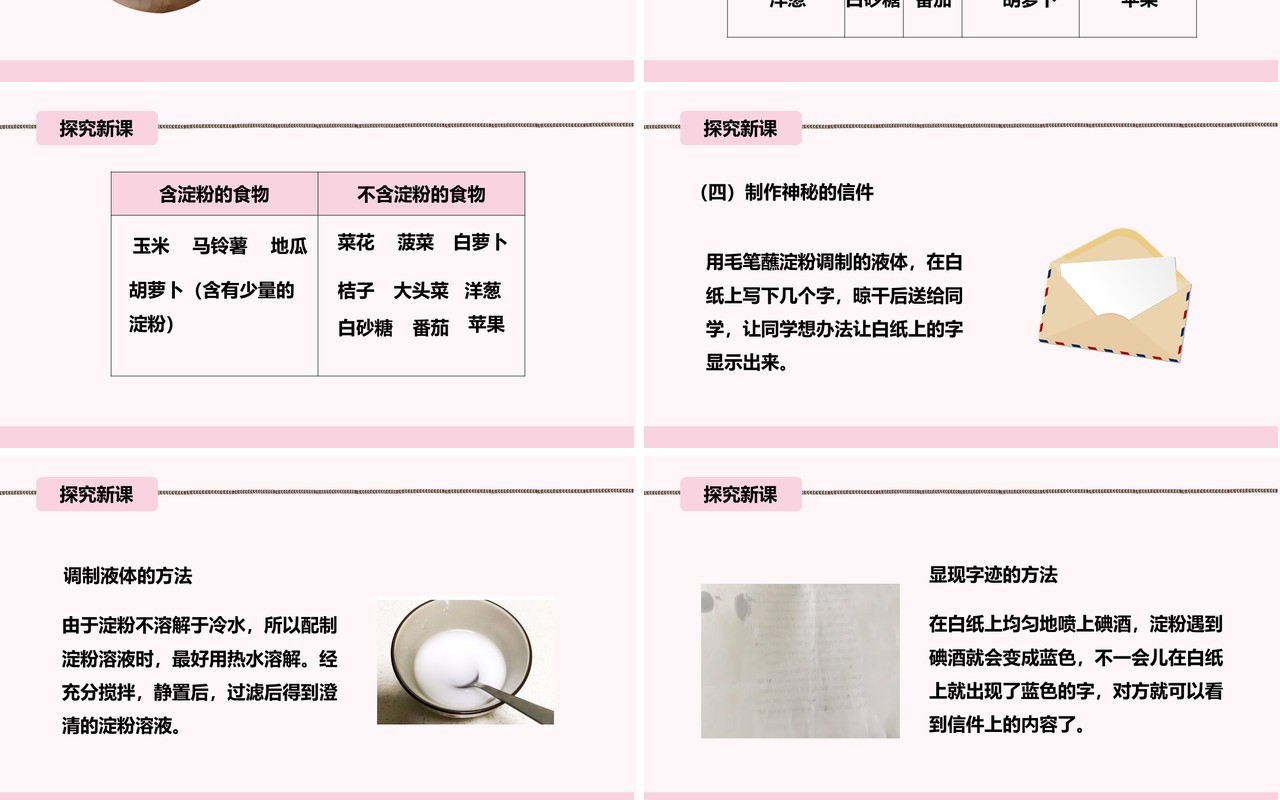 教科版六年级科学下册米饭、淀粉和碘酒的变化课件PPT模板