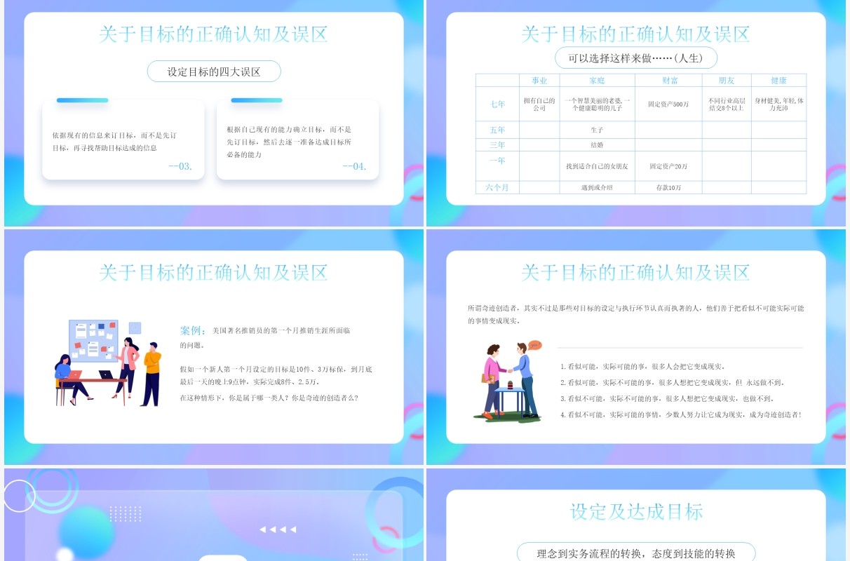 紫色创意目标设定与达成商务培训PPT模板