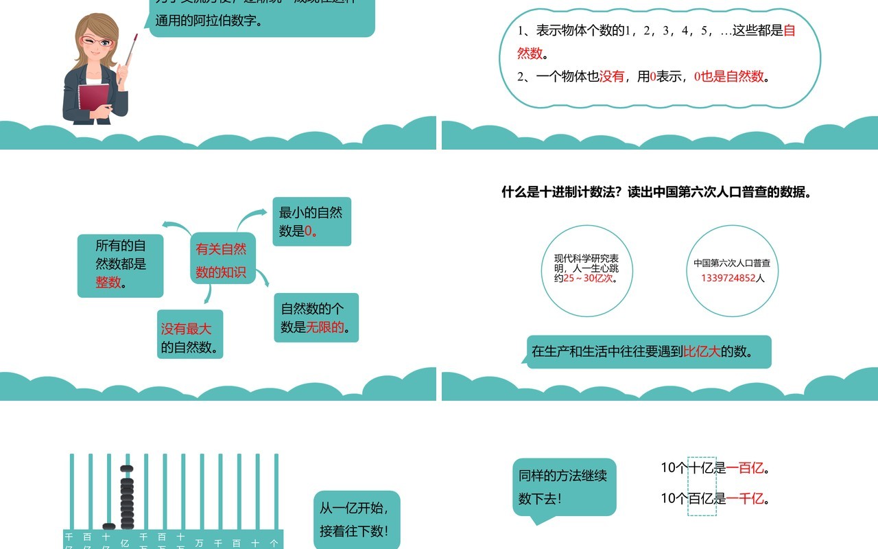 部编版四年级数学上册数的产生和十进制计数法课件PPT模板