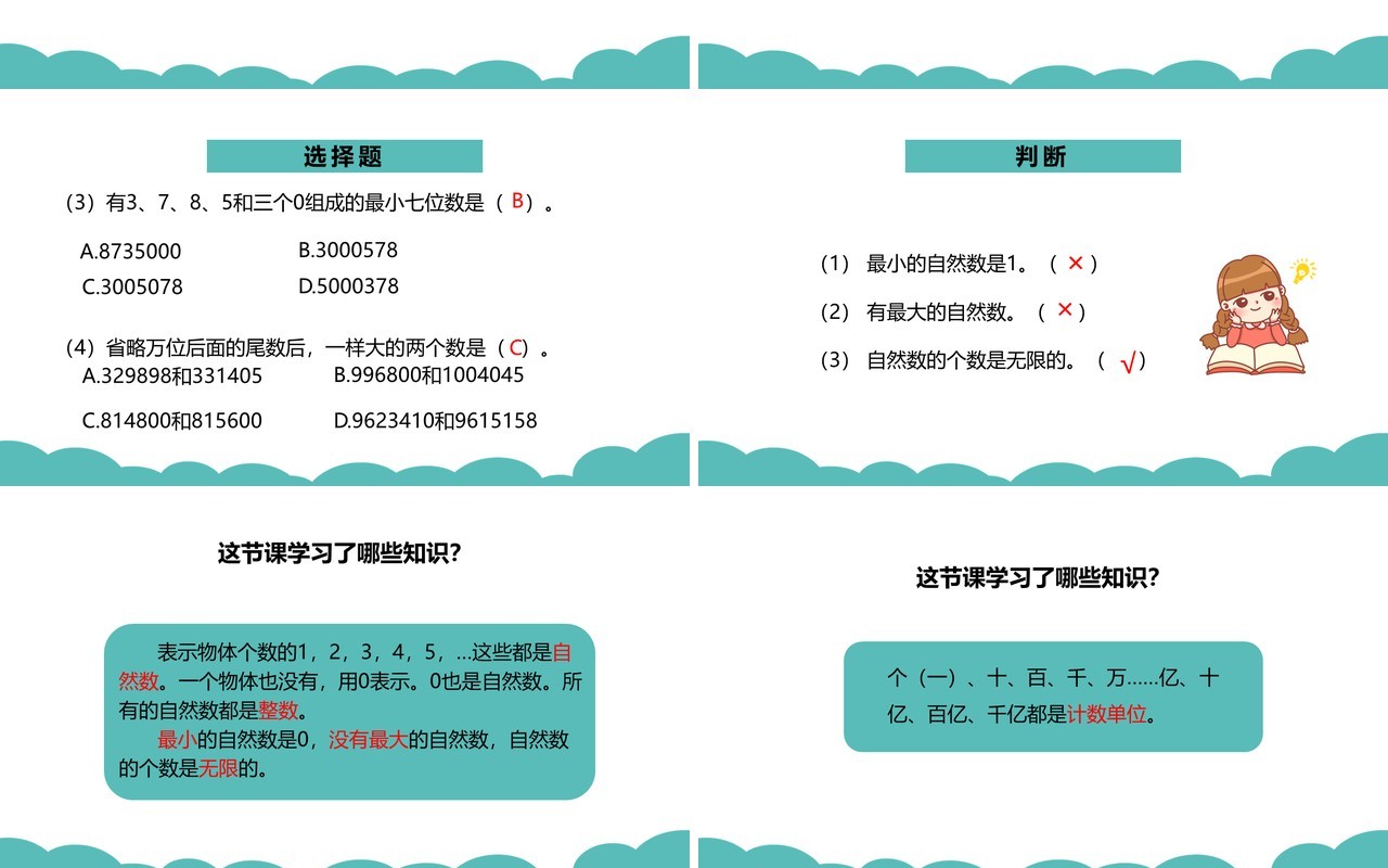 部编版四年级数学上册数的产生和十进制计数法课件PPT模板
