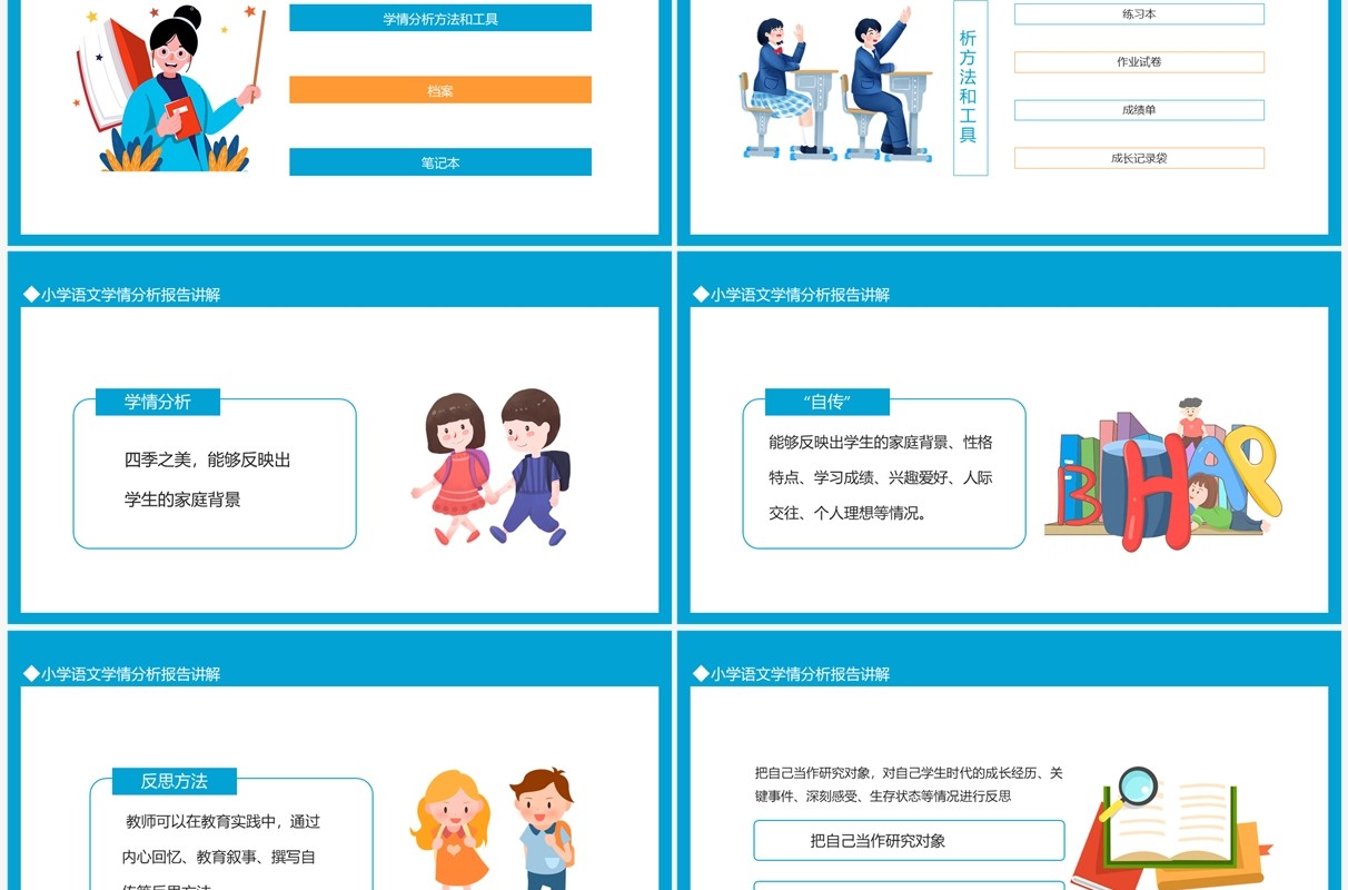 小学语文学情分析报告讲解动态PPT模板