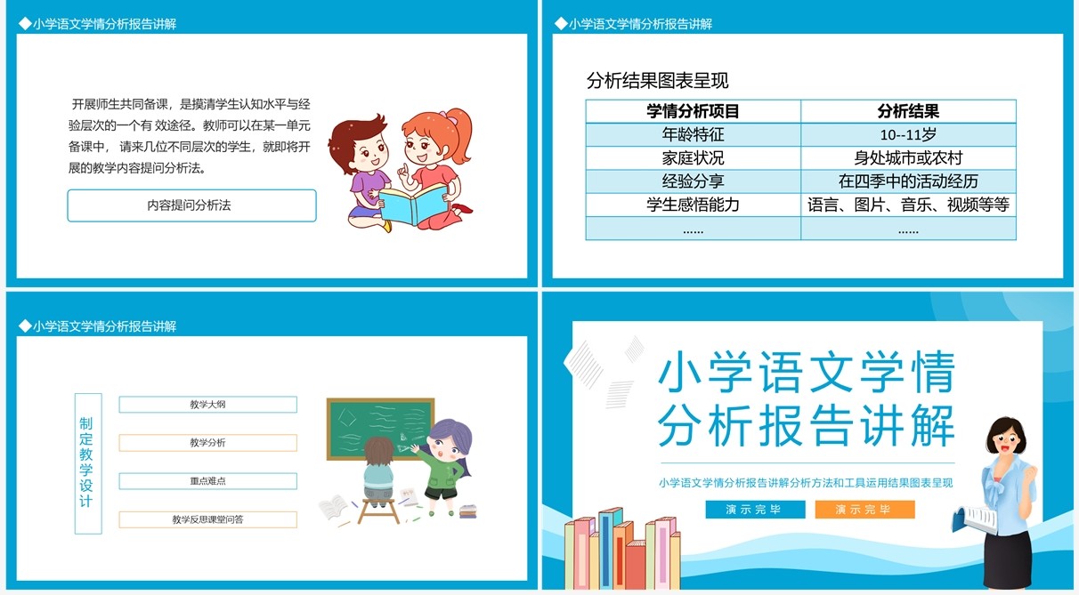 小学语文学情分析报告讲解动态PPT模板