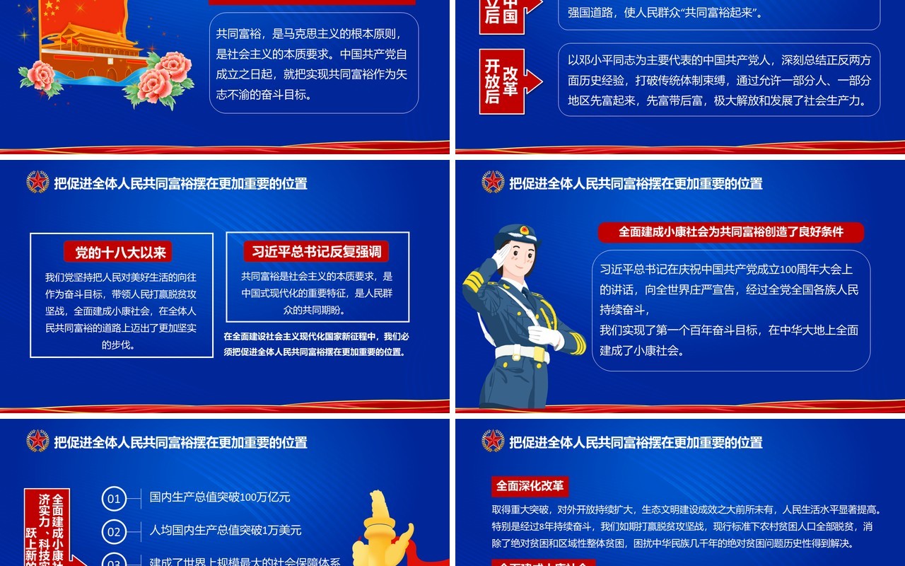 蓝色简约沿着中国式现代化道路走向共同富裕党建宣传PPT模板