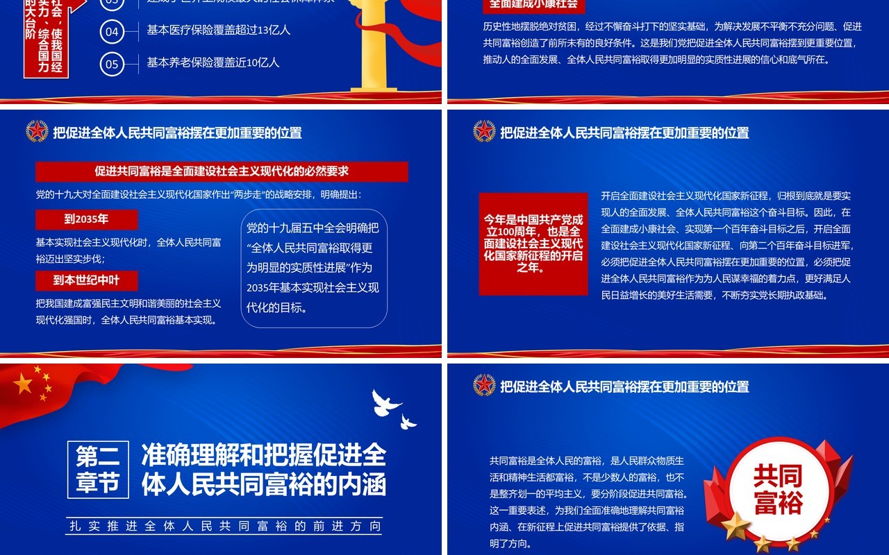 蓝色简约沿着中国式现代化道路走向共同富裕党建宣传PPT模板
