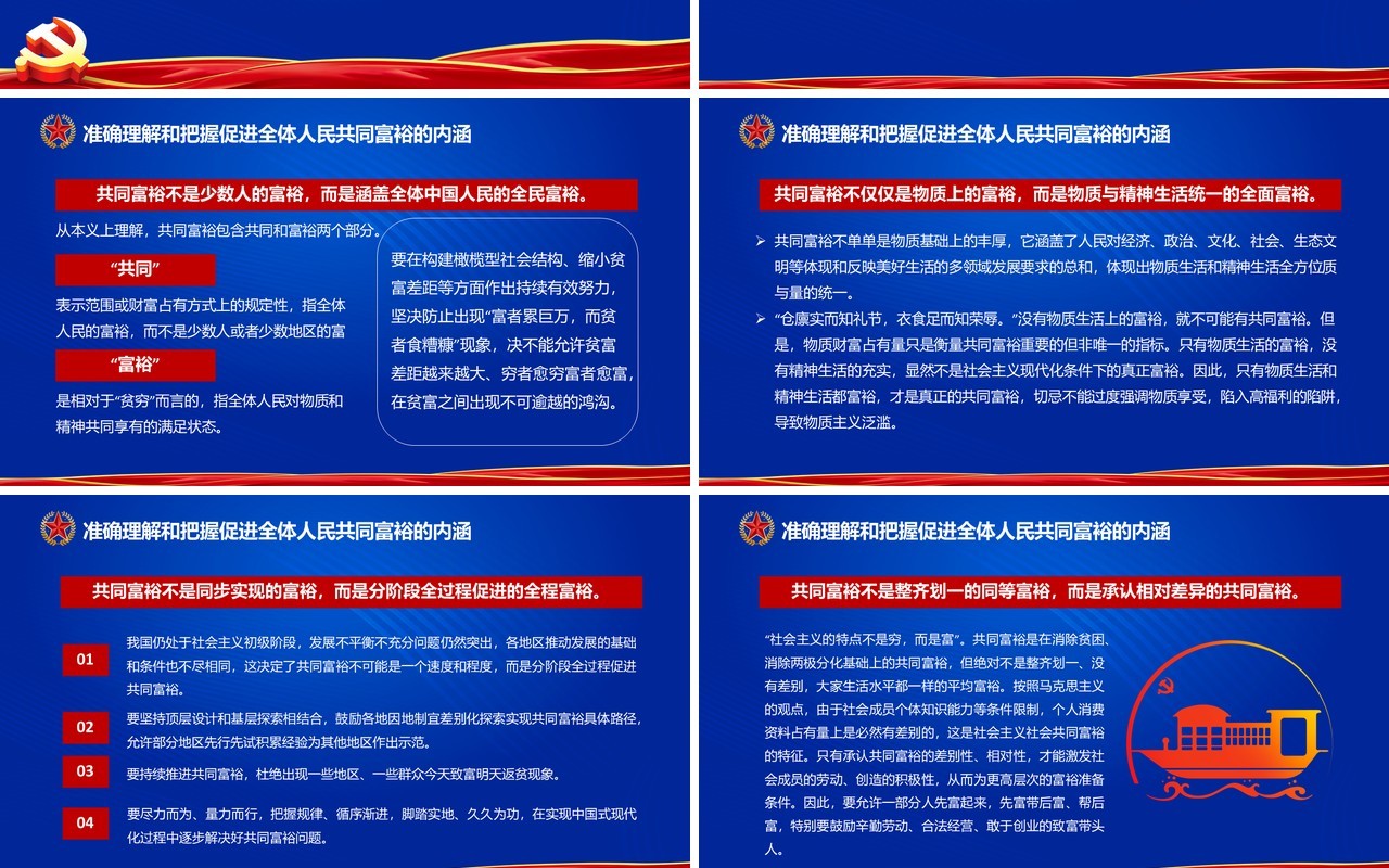 蓝色简约沿着中国式现代化道路走向共同富裕党建宣传PPT模板