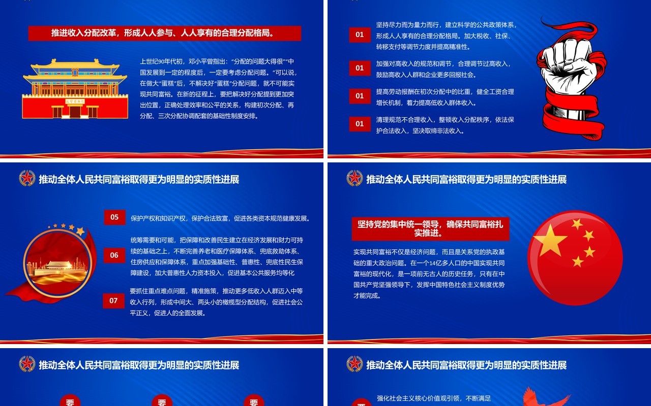 蓝色简约沿着中国式现代化道路走向共同富裕党建宣传PPT模板