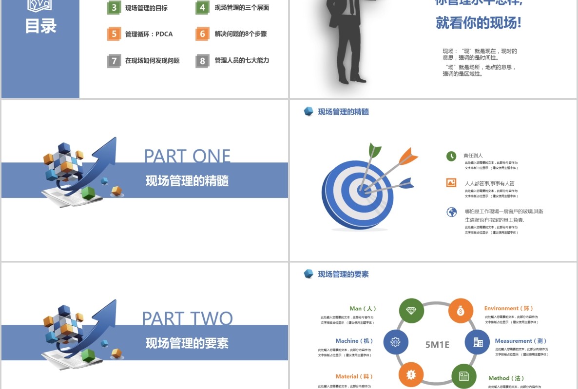 企业项目现场管理公司培训课件PPT模板