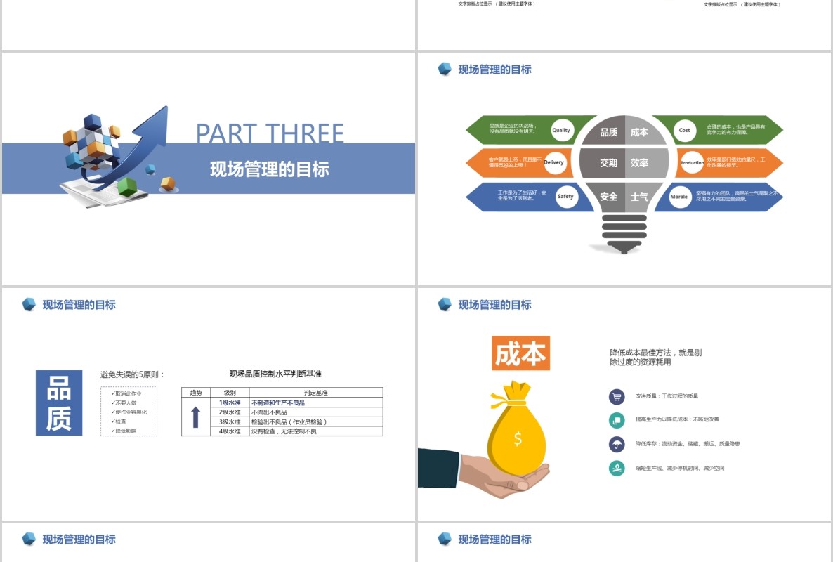 企业项目现场管理公司培训课件PPT模板