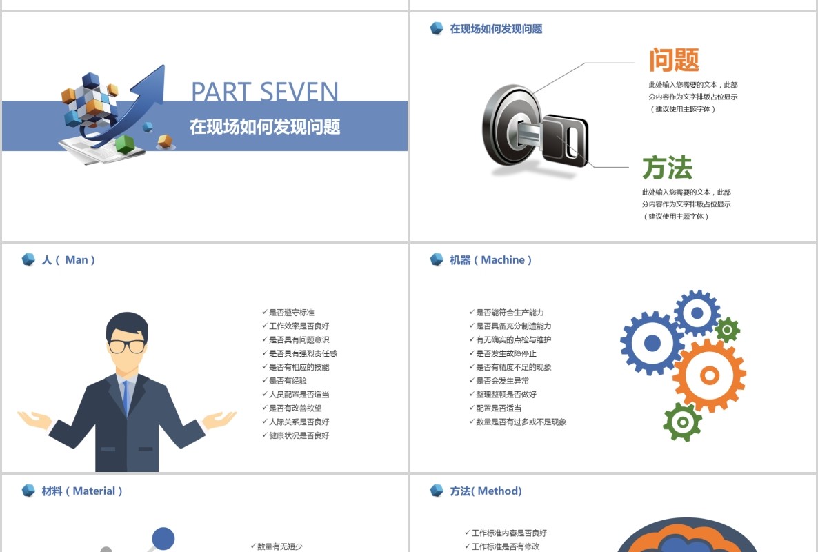 企业项目现场管理公司培训课件PPT模板